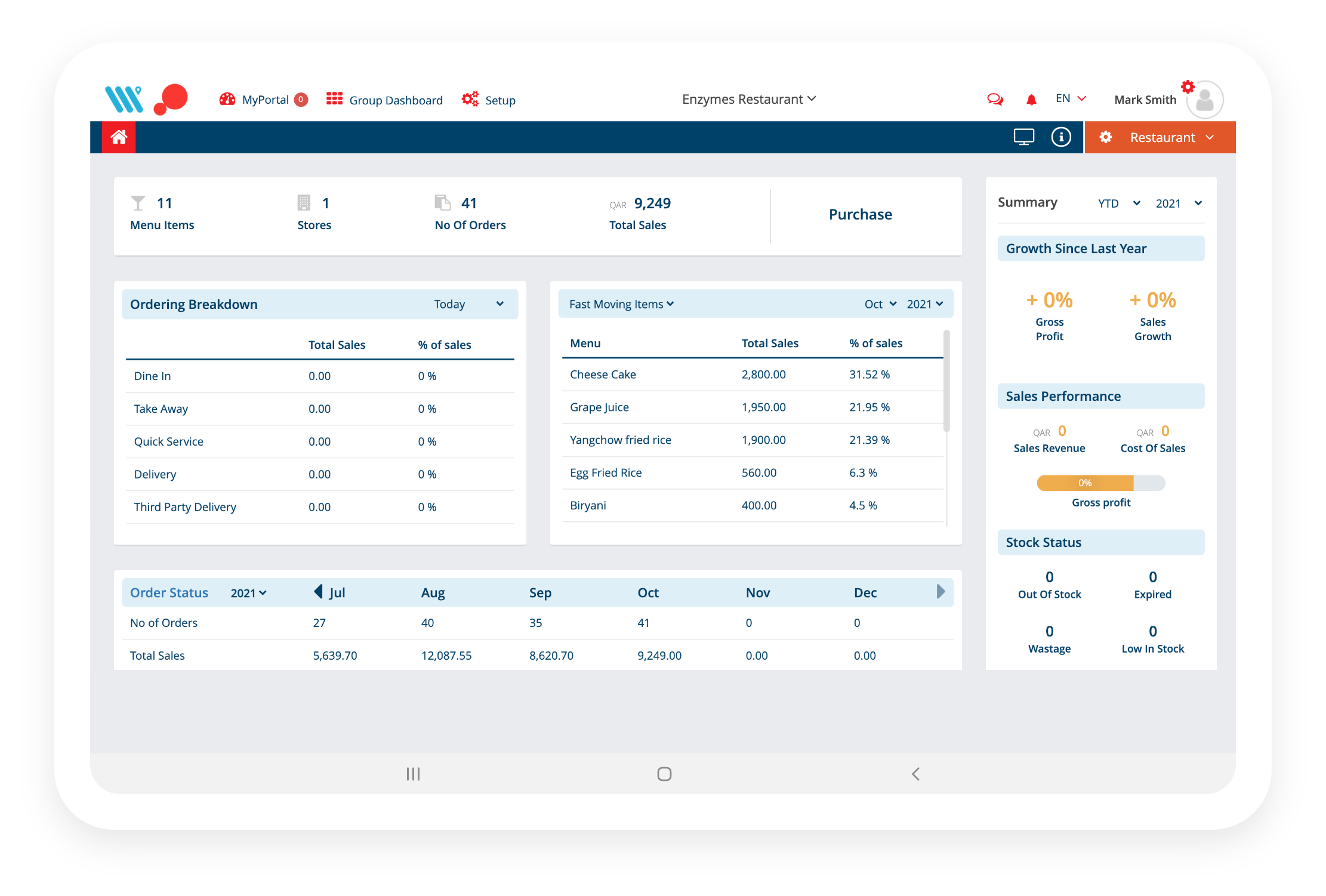 Monitor Your Sales In Real Time